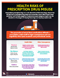 rx disposal
