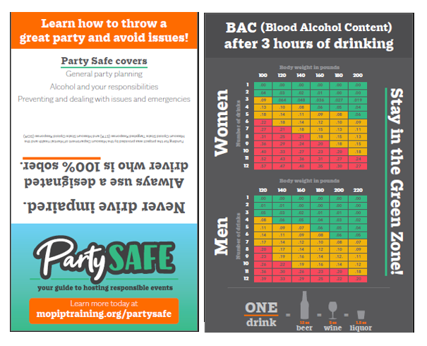 Party Safe BAC Wallet Cards